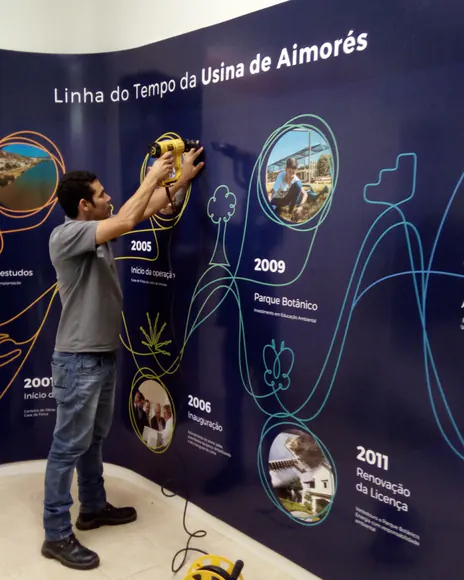 Instalação do painel Linha do Tempo da Usina de Aimorés